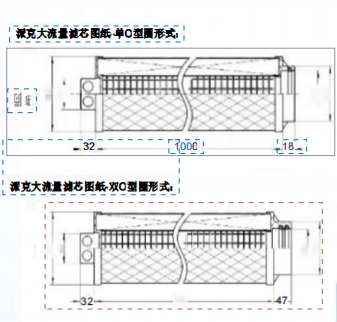 派克大流量濾芯